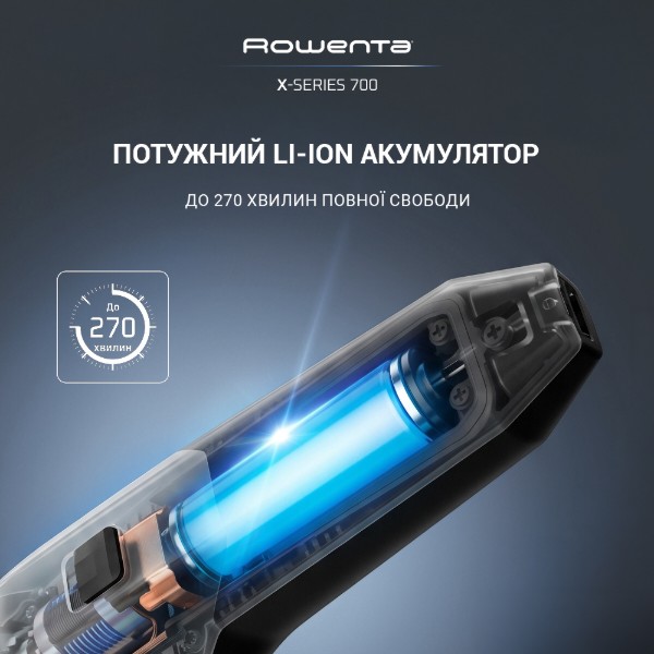 Фото - Триммер универсальный Rowenta TN9650E0 серии 700 (14 в 1)